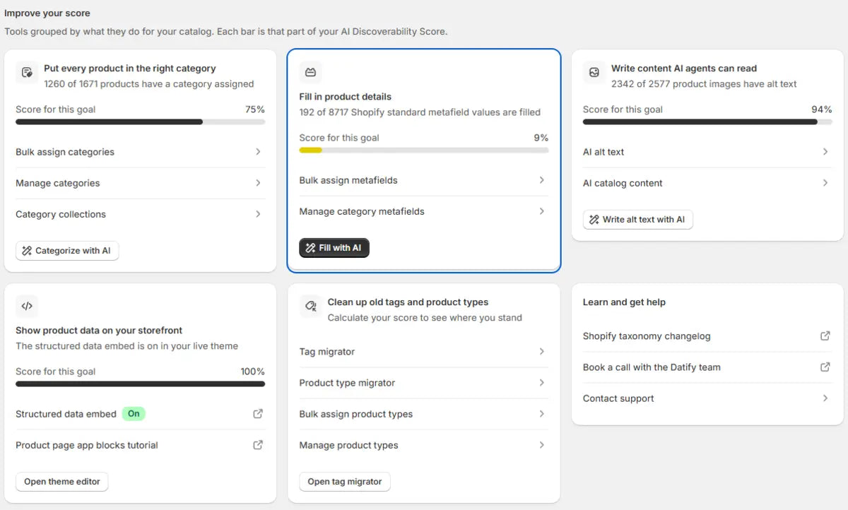 Datify's Improve your score cards: categories, product details and alt text, each with its tools